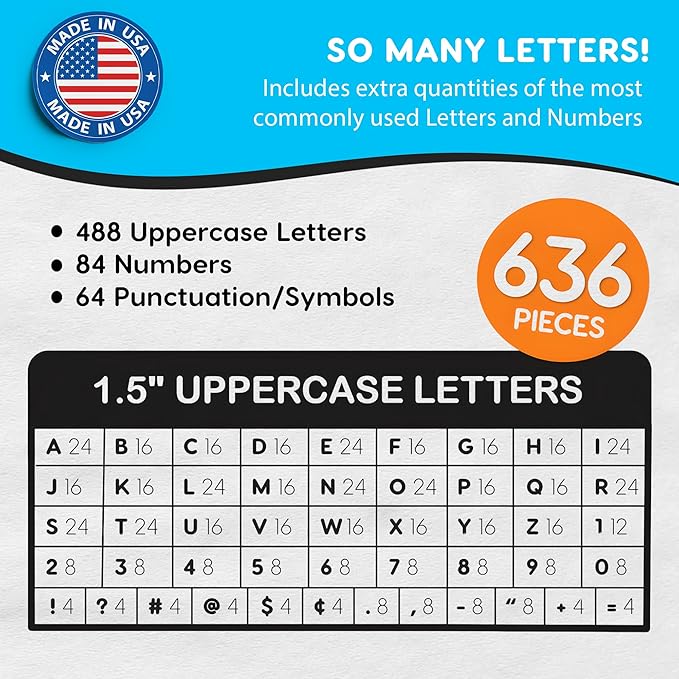 FreshCut Crafts 636 Pcs 1.5 in. Blue Bulletin Board Letters & Numbers, Capital - Image 4