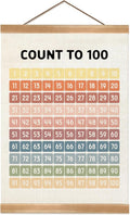 Numbers 1-100 Poster Chart, Number Chart Wall Art Decor, Boho Classroom Decor by Unknown