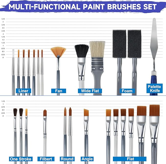 26PCS Painting Brushes Set, 5 Sets of Professional Painting Brushes - Image 2