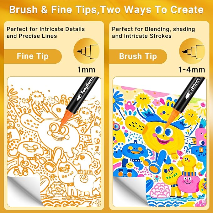 Tongfushop 84 Colors Acrylic Paint Markers, Dual Tip Acrylic Paint Pens - Image 3
