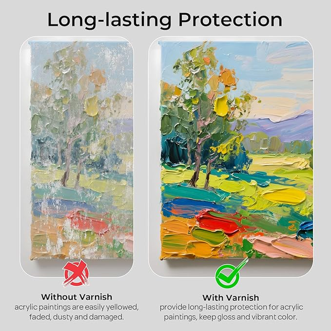 Nicpro Gloss Varnish for Acrylic Painting 8.45oz, Non-Yellowing, Anti-Crazing - Image 2