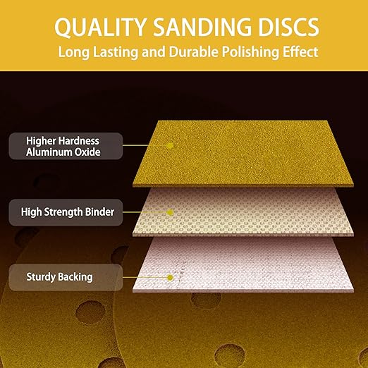 150PCS 240 Grit Gold Sanding Discs, 5-Inch 8-Hole Sandpaper - Image 3