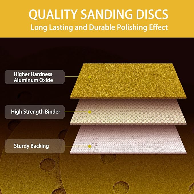150PCS 800 Grit Gold Sanding Discs, 5-Inch 8-Hole Sandpaper - Image 3