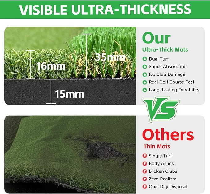 (Enlarged×Thickened) Golf Mat 1.22in/1.42in, 5x4ft/5x5ft Dual-Turf Golf Hitting Mat with Ball Tray for Indoor Outdoor, Heavy Duty Commercial Golf Mat, High-Elasticity Golf Practice Mat for Simulator