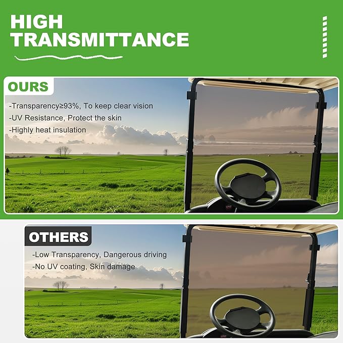 10L0L Golf Cart Folding Tinted Winshield for EZGO RXV 2008-up, Fold Down Upgrade Thickened Polycarbonate (PC) High Strength Impact Resistance