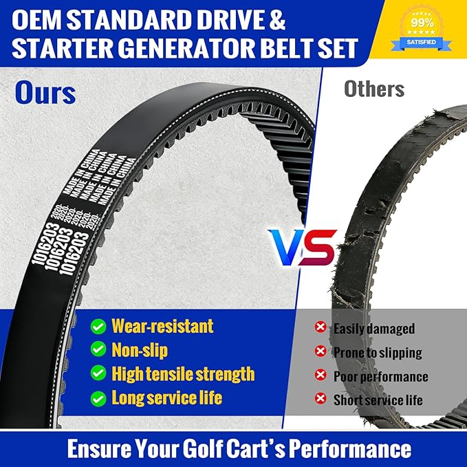 Roykaw Club Car DS Precedent Drive Belt and Starter Generator Belt Kit Fit Golf Cart DS 1997-UP and Precedent 2004-UP, Replace 101916701, 1016203