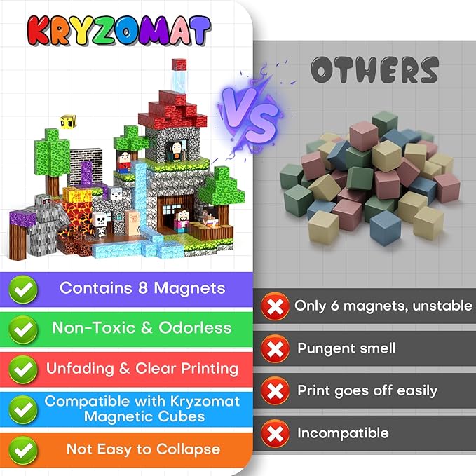 150PCS Magnetic Blocks, Magnet Tiles Toys - Image 4