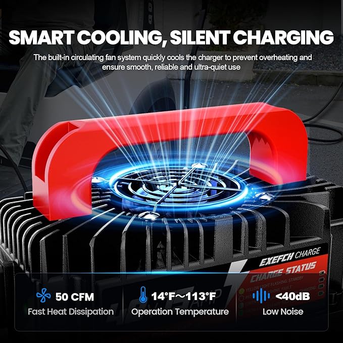 48 Volt 15 Amp Golf Cart Charger with 3-Pin Leaf Plug for Yamaha Only for Lead Acid Battery