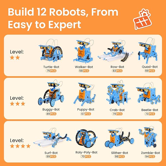 Sillbird Solar Building Robot Kit STEM Gift - Image 6