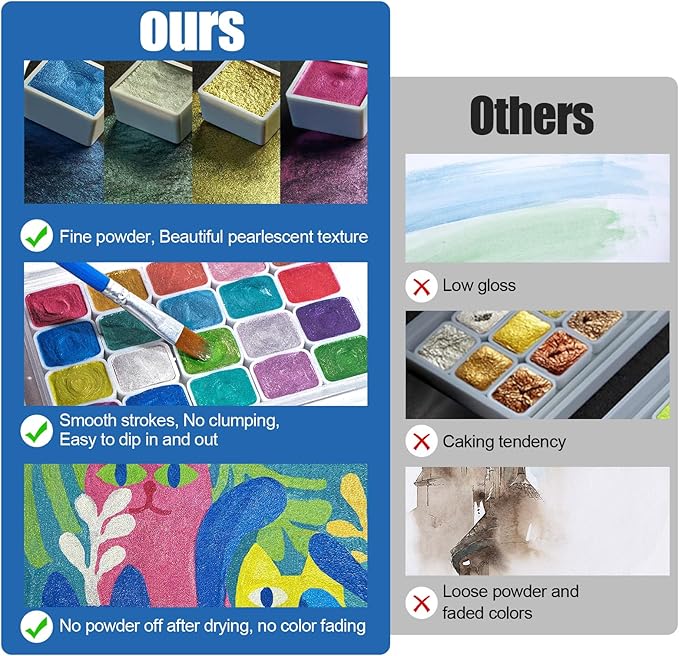 Mini Forestry Shifting Watercolor Painting Set, 60 Color Shifting Watercolor - Image 3