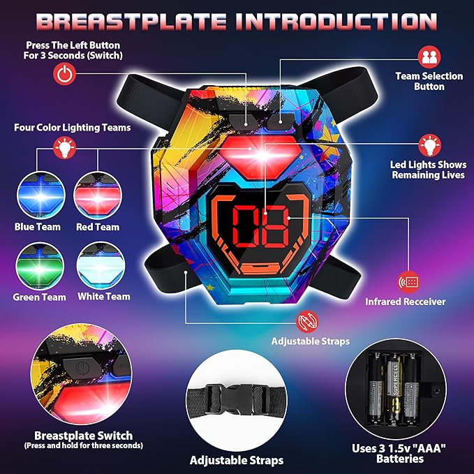 Laser Tag Guns Set of 4 Laser Tag Guns - Image 4