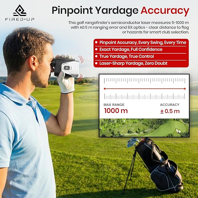 Golf Rangefinder with Slope - Rechargeable Golf Laser Range Finder with Tour Modes, Flag Lock Vibration, Scan Targeting - 6X Magnification Scope - Yards, Meters, Feet Distance Finder for Golfers