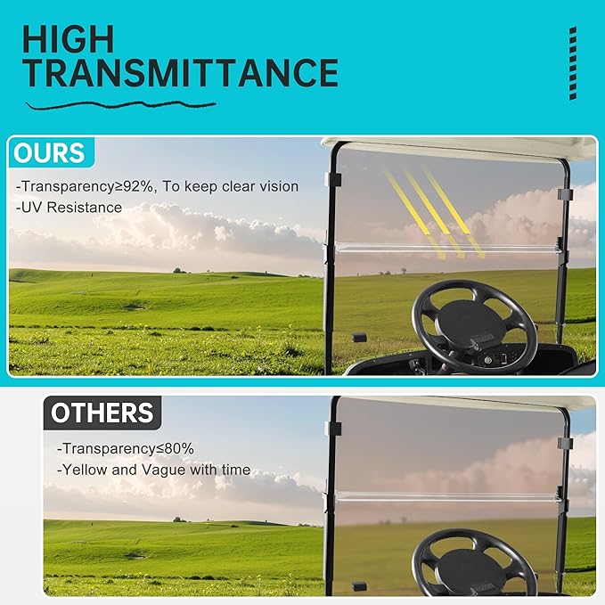 10L0L Golf Cart Windshield for EZGO TXT Gas and Electric 1995-up, Foldable Golf Cart Windscreen, Anti-UV and Impact Resistant, Clear/Tinted