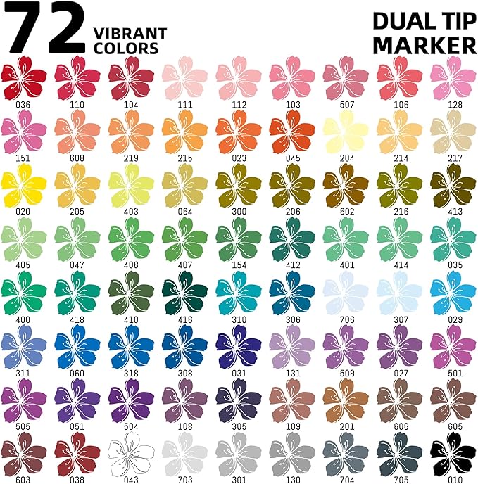 TBC The Best Crafts 72 Colors Dual Tip Acrylic Paint Markers, Double zipper - Image 3