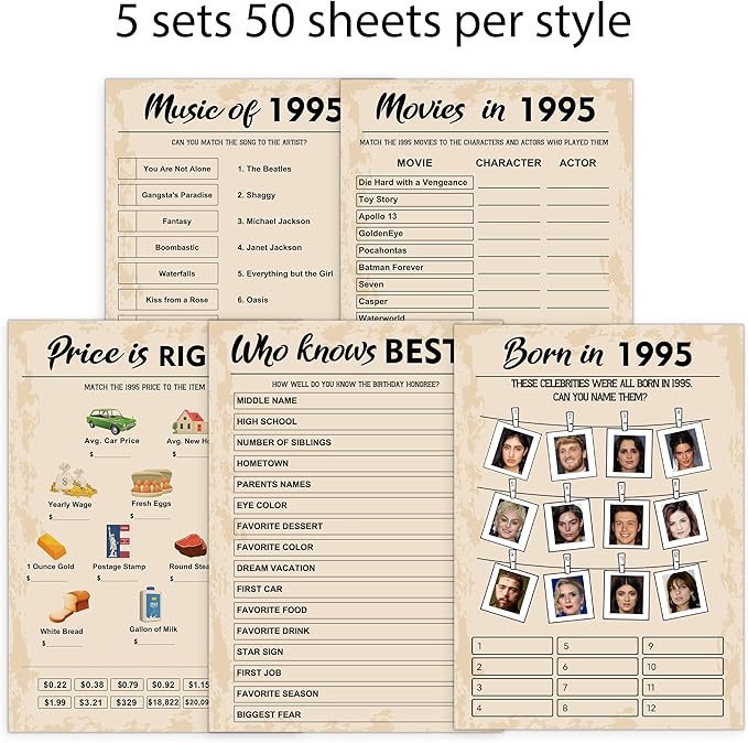 QUPT 30th Birthday Party Games, Born in 1995 Games Bundle, Birthday Party - Image 4