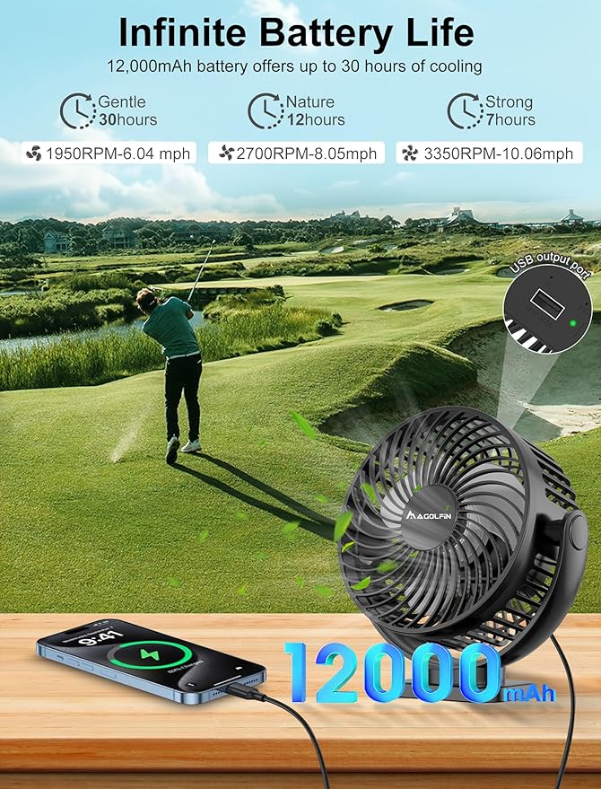 [Upgraded 2X Magnet] 2-Pack Magnetic Golf Cart Fan Rechargeable with Carrying Case, 12000mAh Battery Operated Portable Fan with Magnetic Base, Suitable for EZGO Club Car Yamaha, Golf Cart Accessories