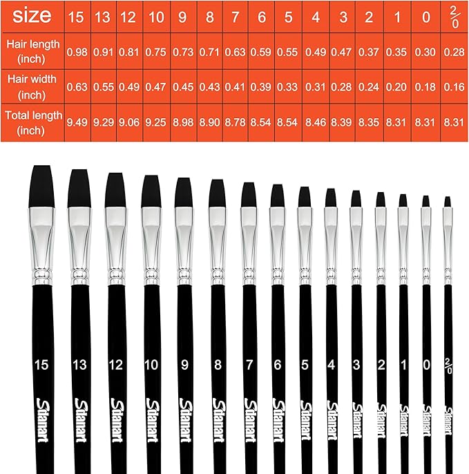 Flat Paint Brushes, Professional Art Paintbrush - Image 2