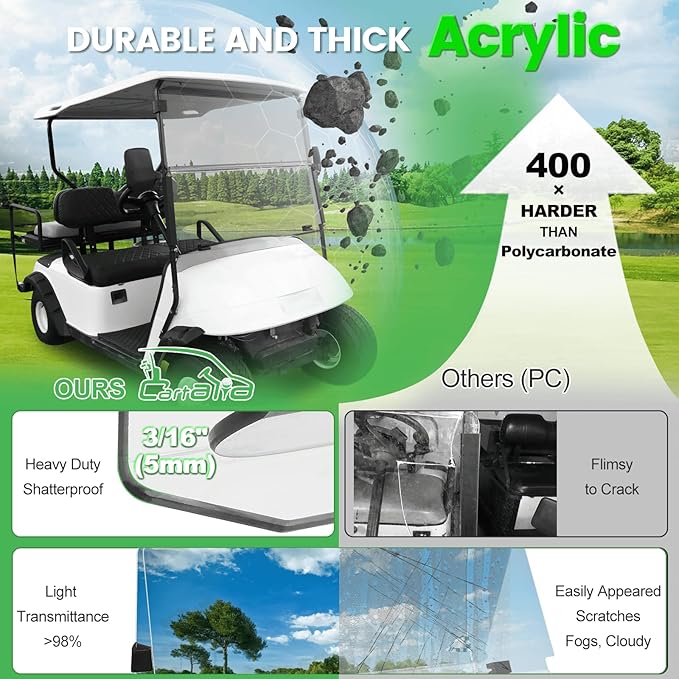 Clear Golf Cart Windshield 3/16" (5MM) Thicken for 2014-Up EZGO TXT, 41.42" W ×34.64" H, Fits 1"×1" Square Rail Front Foldable Windscreen Glass Shatterproof & Shield UV, Scratch Resistant