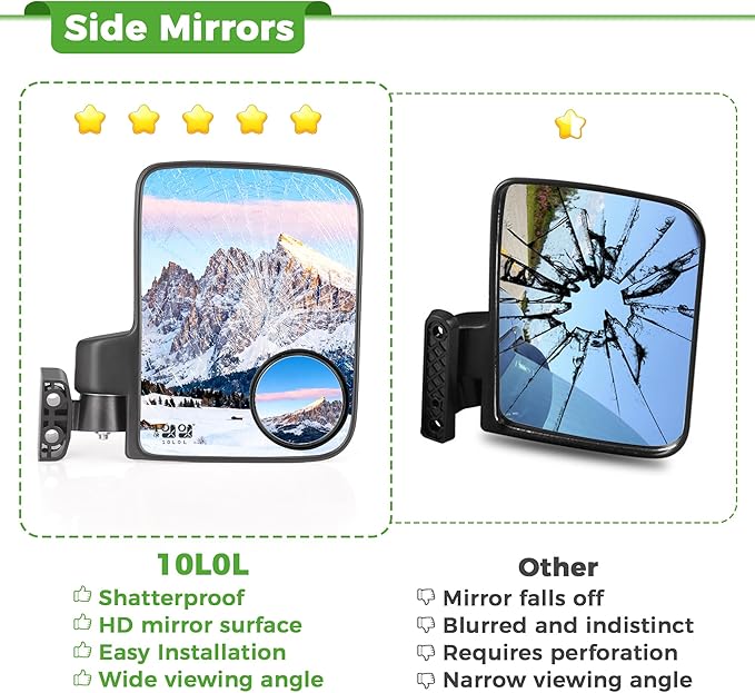10L0L Golf Cart Mirrors with Blind Spot Mirrors No Drilling 180 Degree Rotation & Foldable-HD Shatterproof Glass Mirrors for Golf Cart Club Car EZGO and Other (New for 2026)