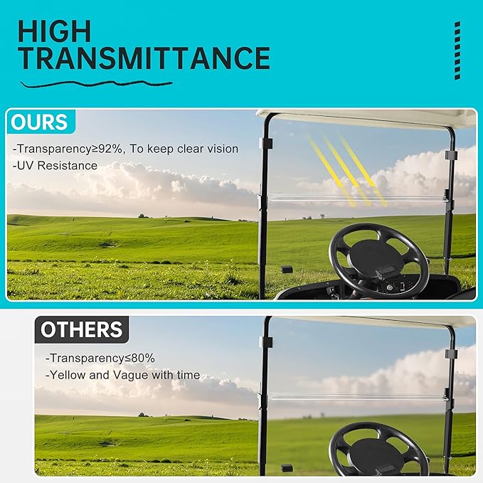 10L0L Golf Cart Windshield for EZGO TXT Gas and Electric 1995-up, Foldable Golf Cart Windscreen, Anti-UV and Impact Resistant, Clear/Tinted