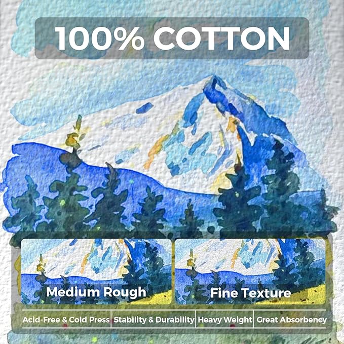 Funto Watercolor Journal, 2 Packs, 44 Pages Each, Cold-Pressed 100% Cotton - Image 3