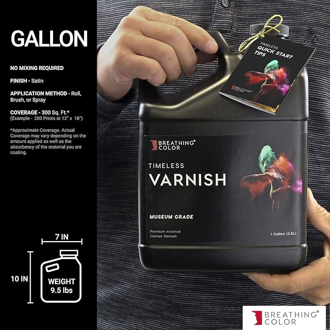 Timeless Archival Print Varnish - Image 7