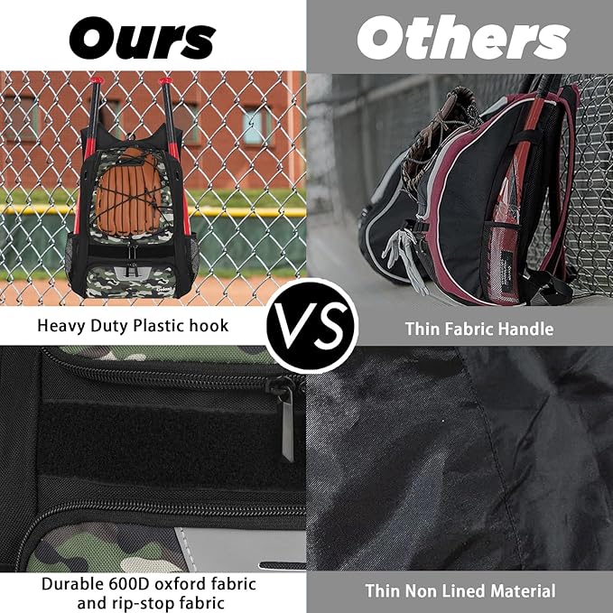 Goloni | Baseball Backpack,Baseball Bag for Adult,Softball Bat Bag with Shoes Compartment,Large Main Compartment for Helmet & accessories, Fence Hook