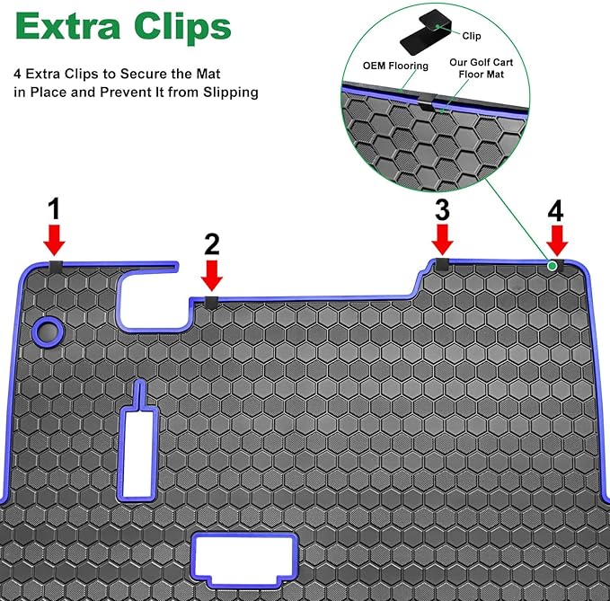 EZGO TXT Golf Cart Floor Mat, Upgraded Full Coverage Liner Mat Replacement Install Easily Thick Rubber Anti-Slip, Fit EZGO TXT (1994+), EX1 (2020), Valor, Cushman Workhorse&Express S4
