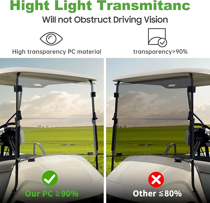 Windshield for Yamaha G14/G16 1995-2003 Year Gas and Electric Golf Cart, Foldable & Durable (Clear)