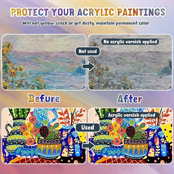 Acrylic Varnish, Professional Matte Varnish - Image 2
