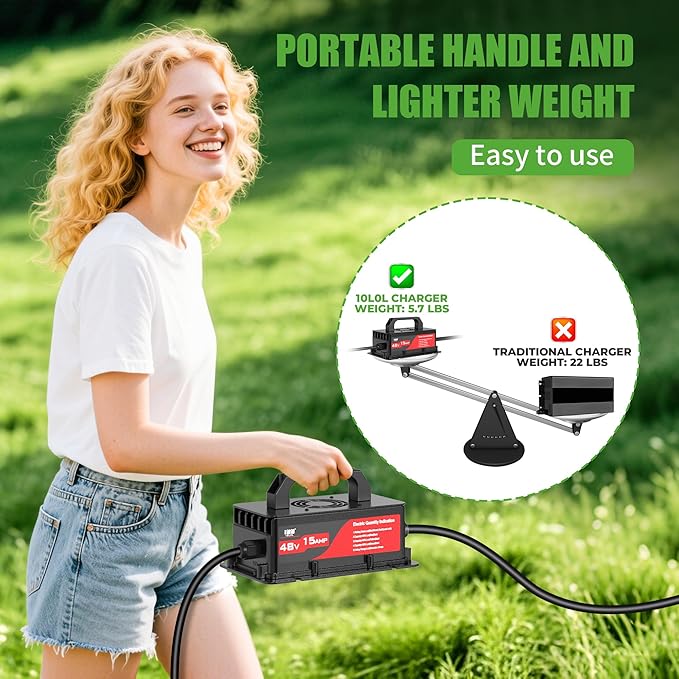 10L0L 48V Golf Cart Battery Charger for Club Car DS Precedent, 15Amp Smart Charger with 3-Pin Plug for Lead Acid Batteries, IP67 Waterproof, Auto Shut-Off