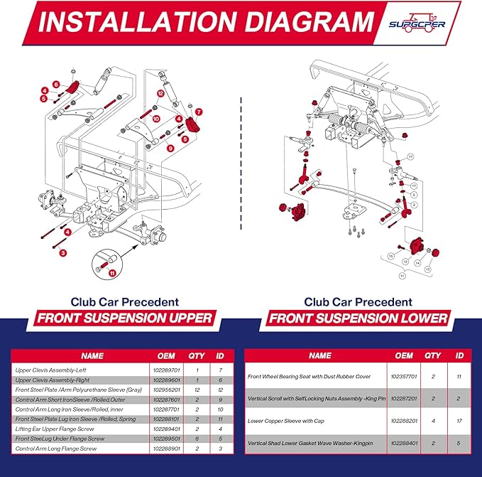 Deluxe Club Car Precedent Front End Repair Kit, Golf Cart Suspension Rebuild Kit for 2004-Up Precedent Gas&Electric, with Front Wheel Hub Bearing King Pin Bushings Full Sets