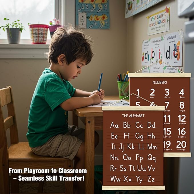 BONETAT Numbers alphabet poster - Image 7