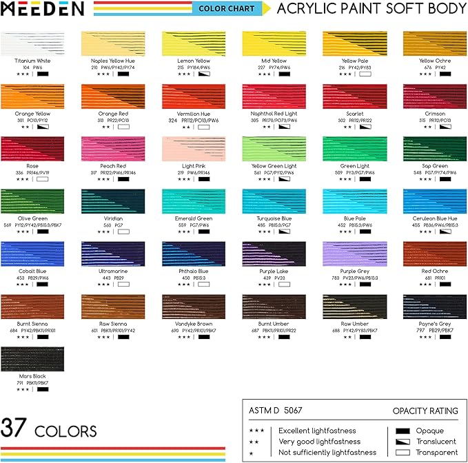 MEEDEN Soft Body Acrylic Paint: Emerald Green Matte Finish - 250ml/8.45oz Bulk - Image 3