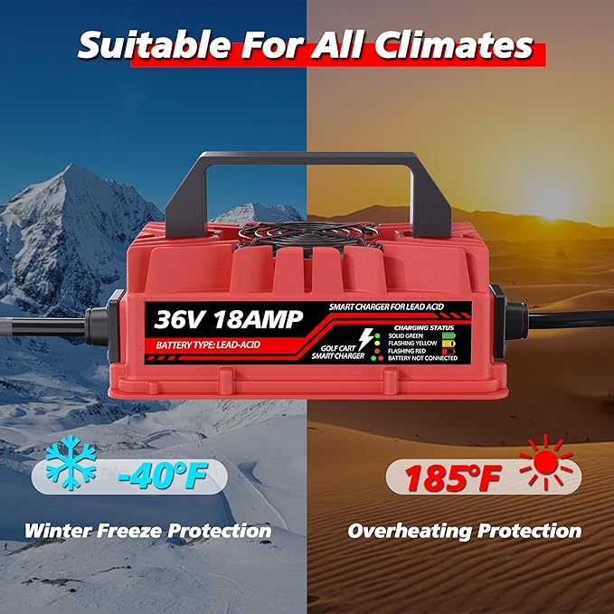 18 Amp 36 Volt Golf Cart Battery Charger for EZGO & Yamaha - Crowfoot Plug, Smart Charger for Lead-Acid Batteries, IP67 Waterproof, Multi-Protection, Unique Design (Red)