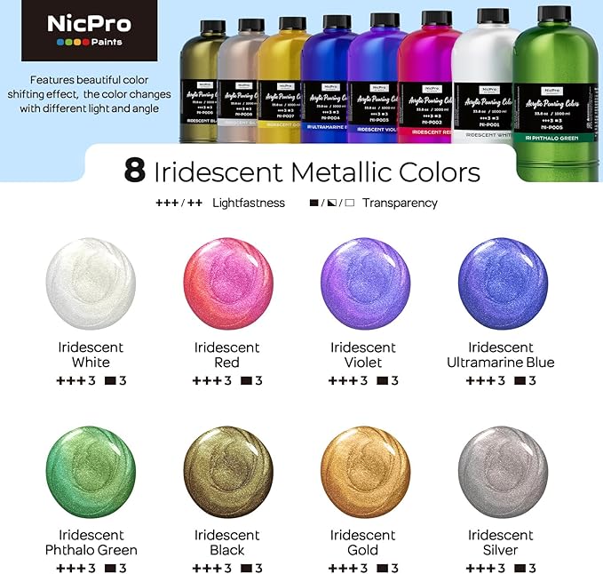 Nicpro 8 Colors 33.8 oz Large Bulk Iridescent Acrylic Pouring Paint Supplies Kit - Image 7