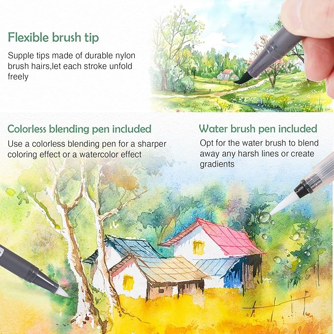 Watercolor Pens Set, 48-Color Dual Tip Paint Markers, Water-Based Coloring - Image 4
