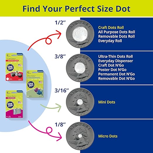 Glue Dots, Crafter's Pack, Double-Sided, Mini Dots, Craft Dots, Micro Dots - Image 5
