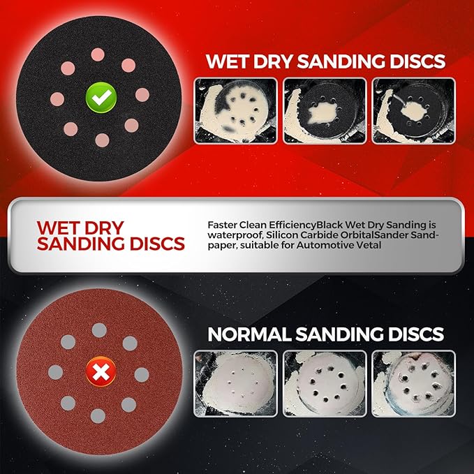 100PCS 5 inch Silicon Carbide Sanding Discs 600 Grit, Wet Dry Orbital 5 Sander - Image 5