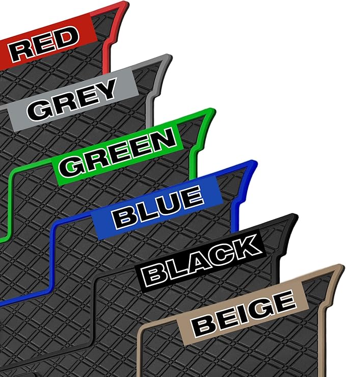 Xtreme MATS EZGO RXV Golf Cart Mat, Full Coverage Golf Cart Floor Liner Mat - Only Fits EZGO RXV (2008-2022) & 2Five (2009+) - All Black