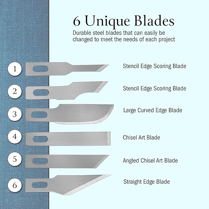 WA Portman Hobby Knife Set – 1pc Precision Knife - Image 3