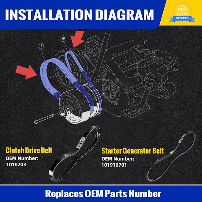 Roykaw Club Car DS Precedent Drive Belt and Starter Generator Belt Kit Fit Golf Cart DS 1997-UP and Precedent 2004-UP, Replace 101916701, 1016203