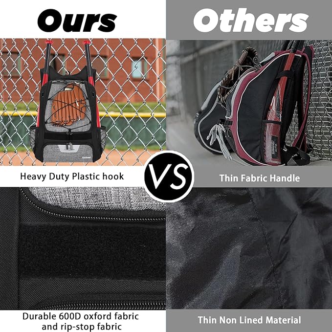 Goloni | Baseball Backpack,Baseball Bag for Adult,Softball Bat Bag with Shoes Compartment,Large Main Compartment for Helmet & accessories, Fence Hook