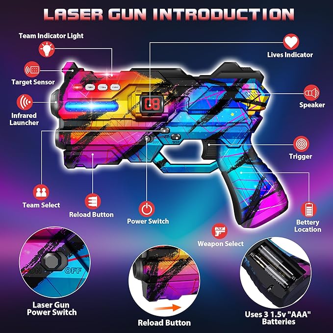 Laser Tag Guns Set of 4 Laser Tag Guns - Image 3