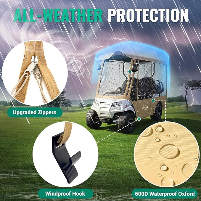 Golf Cart Enclosure 4 Passenger Extended Roof for EZGO/Club Car/Yamaha/ICON, Fits 2+2 Seater Model, 600D Waterproof Rain Cover with Clear PVC Windows and 4-Sided Roll-Up Zipper Doors