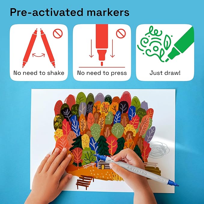 ARTISTRO 120 Dual Tip Brush + Fine Acrylic Paint Markers - Image 7