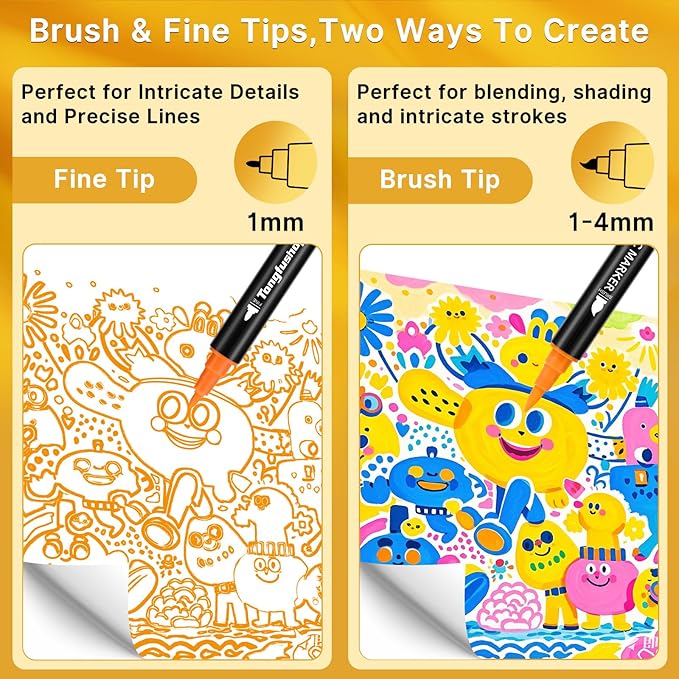 Tongfushop 72 Colors Acrylic Paint Markers, Dual Tip Acrylic Paint Pens - Image 2