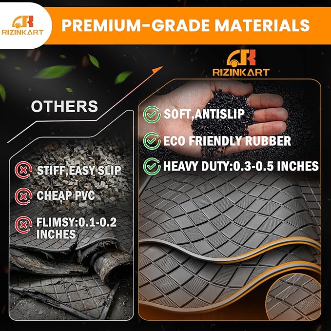 8mm Heavy Duty Rubber Golf Cart Floor Mat,Upgraded Full Coverage Liner for Club Car Precedent 2004-2025,Onward&Tempo 2017-2025,Villager & V4L 2019-2025,Non-Slip Textured,Grey Trim