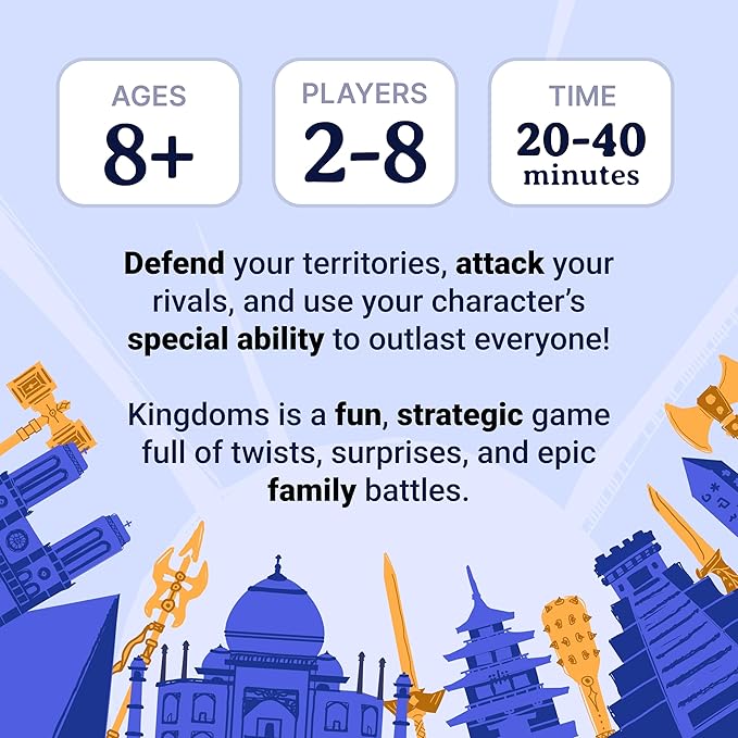 Kingdoms Card Game - Image 7
