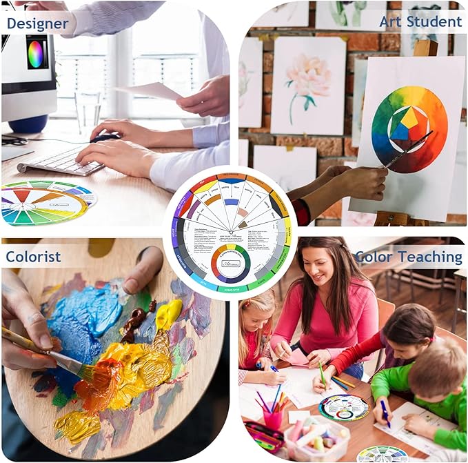 Mcbazel 3 Pieces Color Mixing Guides Wheel, Paint Mixing Learning Guide Art - Image 8